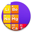 Periodic Table